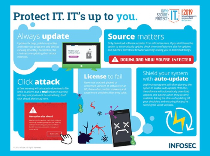 Software patching patches caller cyber ipleaders ampang kedai repair computers lifewire